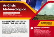 Análisis Meteorológico: Semana del 11 de Septiembre al 17 de Septiembre 2023