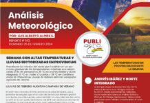 Análisis Meteorológico | Semana del 25 de febrero 2024