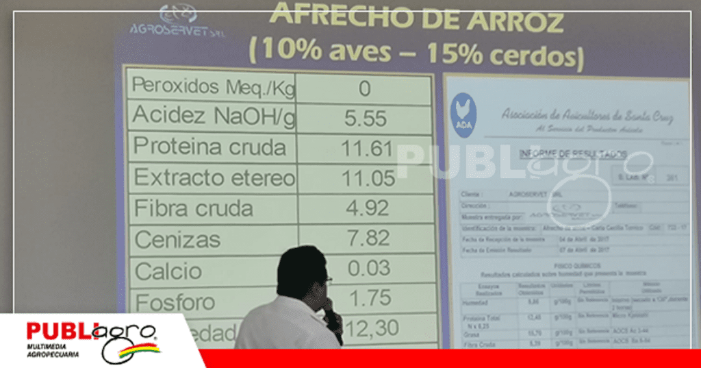 22 Foto: Publiagro