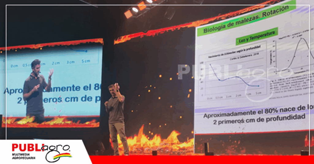 Foto: Publiagro