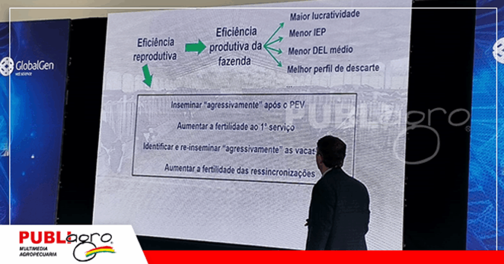 Foto: Publiagro