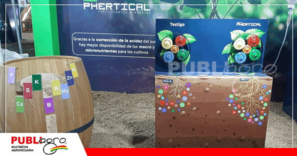 La importancia de los nutrientes y el Ph del suelo / Foto: Publiagro