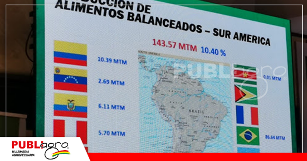 Foto: Publiagro