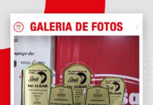 📷Galería de fotos | Tecnología en la Tercera Faena Técnica Sindi