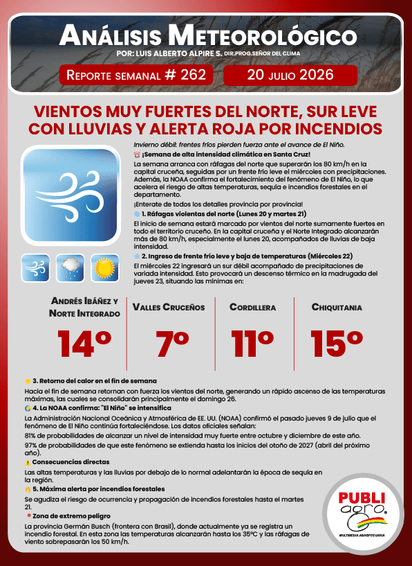 200726CLIMA WEB