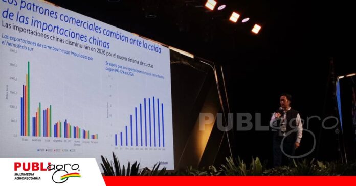 FOTO NOTAS WEB - 2026-07-18T142207.242 El mundo demandará más carne y Sudamérica tiene la oportunidad/ Foto: Publiagro