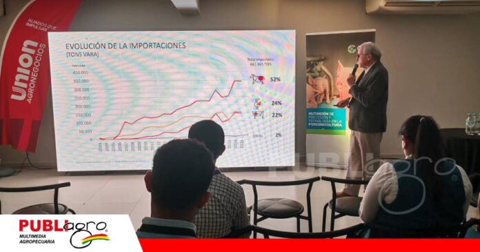 FOTO NOTAS WEB (47) El modelo chileno que abrió las puertas de 56 mercados a la carne/ Foto: Publiagro