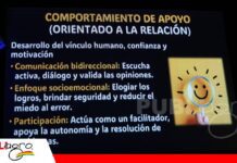 Del jefe al líder: la avicultura necesita una nueva forma de gestionar equipos Liderazgo situacional, la clave para granjas avícolas/ Foto: Publiagro