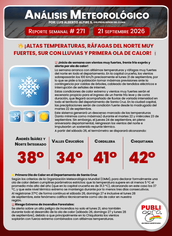 210926CLIMA WEB