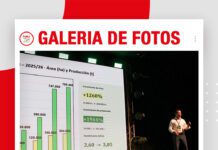 📷Galería de fotos | Mayor productividad con sostenibilidad