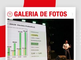 📷Galería de fotos | Mayor productividad con sostenibilidad