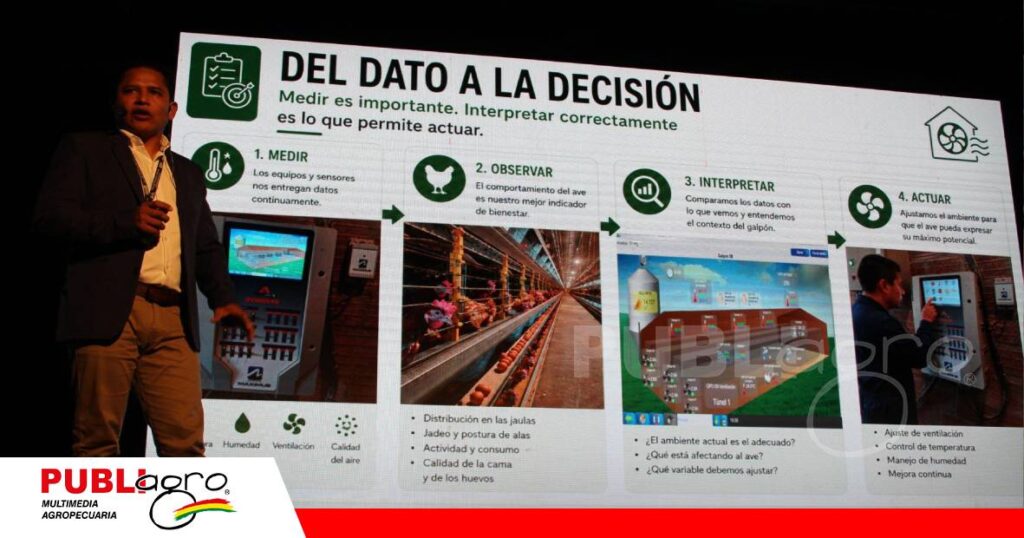 FOTO NOTAS WEB - 2026-10-14T152518.337 Medir e interpretar correctamente para actuar/ Foto: Publiagro
