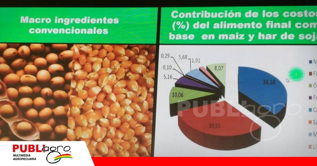 FOTO NOTAS WEB (4) Calidad de los alimentos, sean maíz o soya/ Foto: Publiagro